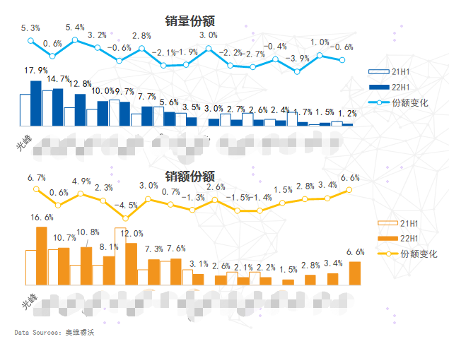 1661933703487181.png 图片 1.png